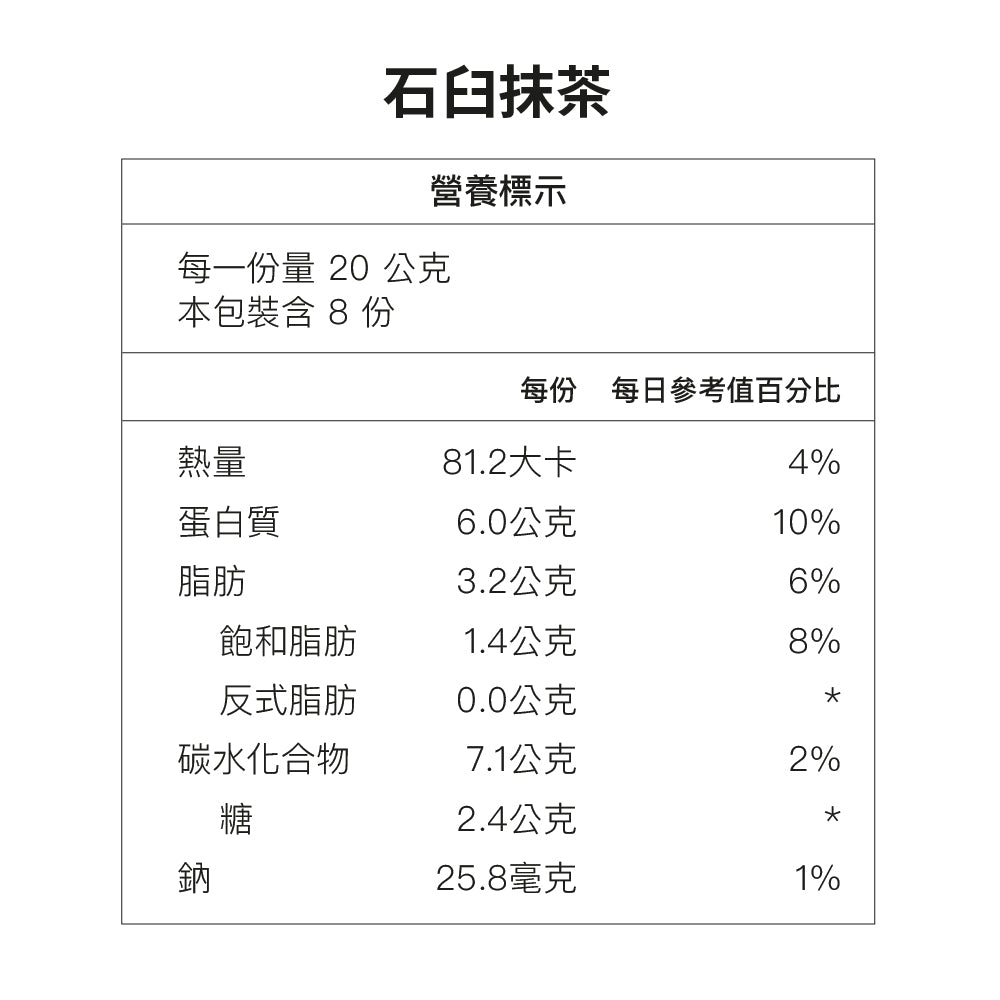 SPARK BITE|優蛋白巧克力-石臼抹茶 (8入盒裝)