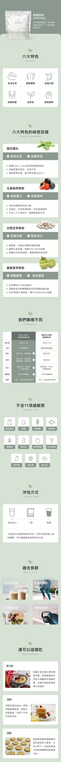 BODY GOALS - 多效乳清蛋白飲 - 1.86 KG大包裝 | 木瓜牛奶