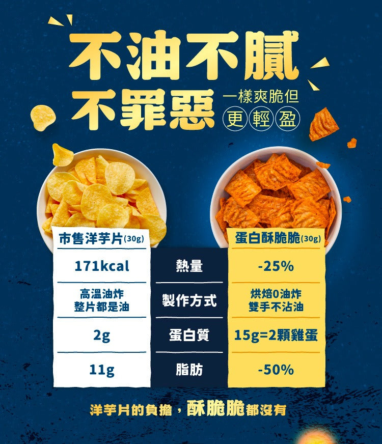 Tryall | 蛋白酥脆脆-珍珠奶茶風味(30g)- Protein Soy Chips-Boba Milk Tea(30g)