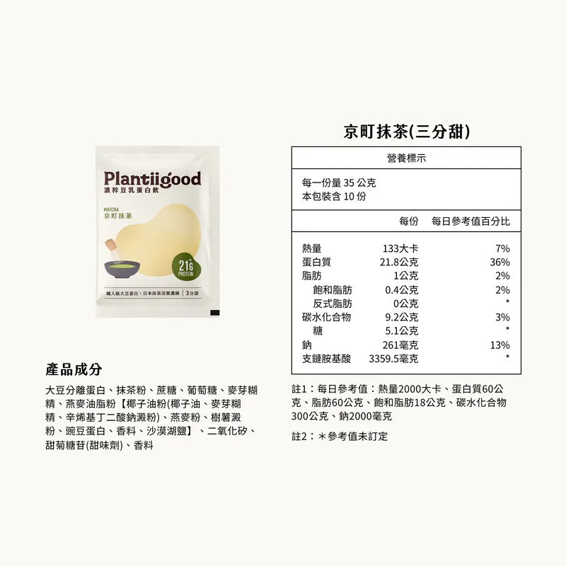 濃粹豆乳蛋白飲 - 京町抹茶 Plantiigood Soy Protein – Kyoto Matcha