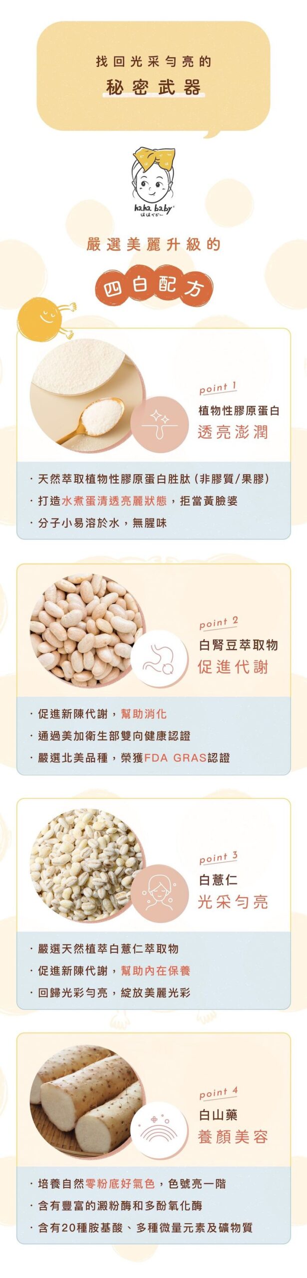 Body Goals【hahababy聯名】 飽飽控卡白奶昔|香蕉牛奶