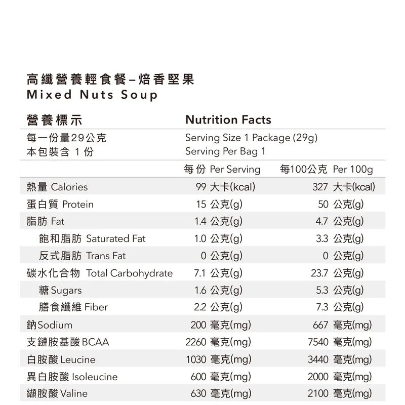 Body Goals 高纖營養輕食餐 | 焙香堅果 29g