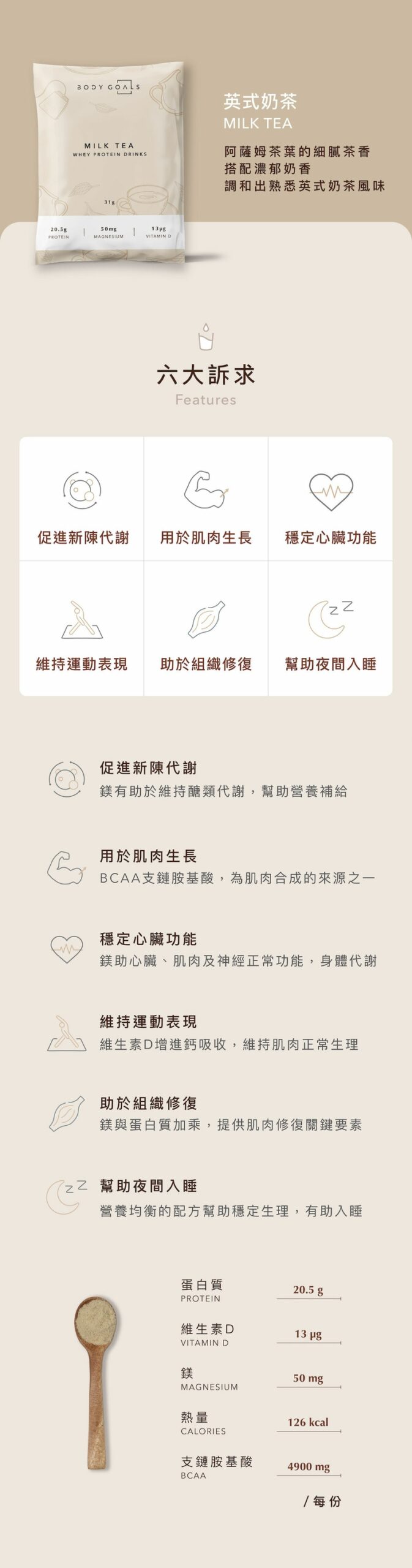 Body Goals 多效乳清蛋白飲 - 英式奶茶 31g