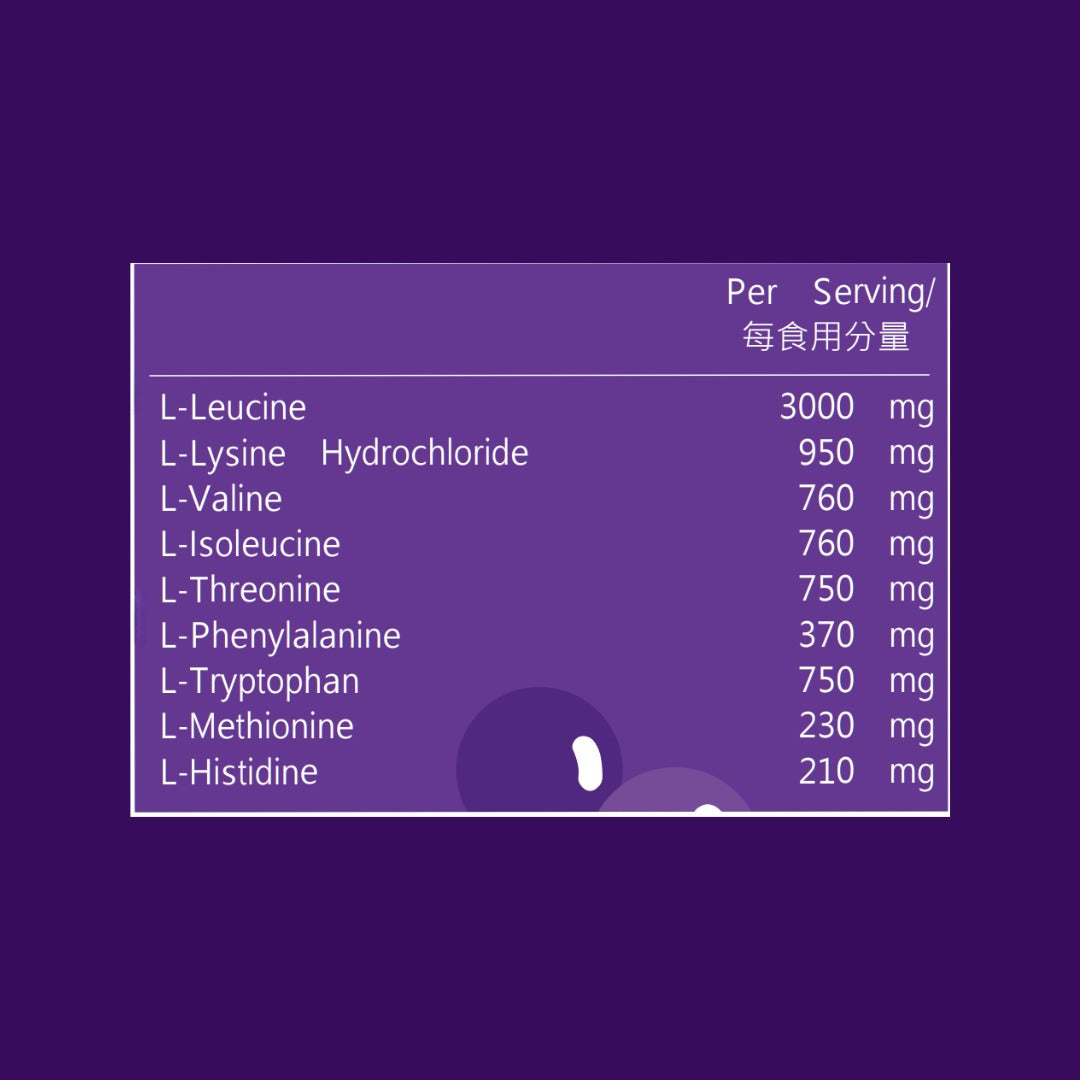 3721 黑加侖子｜EAA 必需氨基酸 Blackcurrant flavor