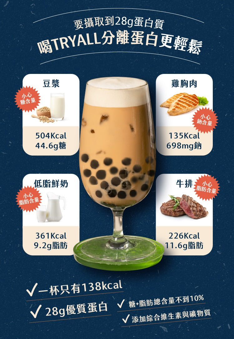 Tryall | 分離蛋白乳清-珍珠奶茶 (35g) Whey Protein Isolate-Taiwanese Boba Milk Tea(35g)
