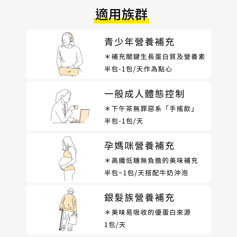 SPARK PROTEIN 乳清蛋白系列 -蜜香紅茶拿鐵 蜜香紅茶拿鐵