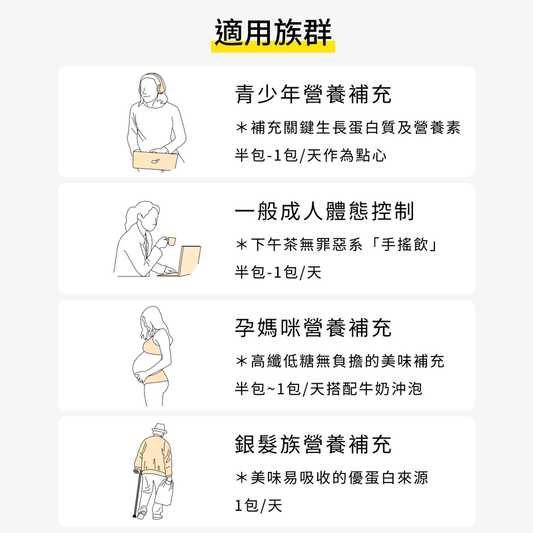 [Spark] 高纖優蛋白飲 乳清蛋白芭芒柳牛奶- 一分甜