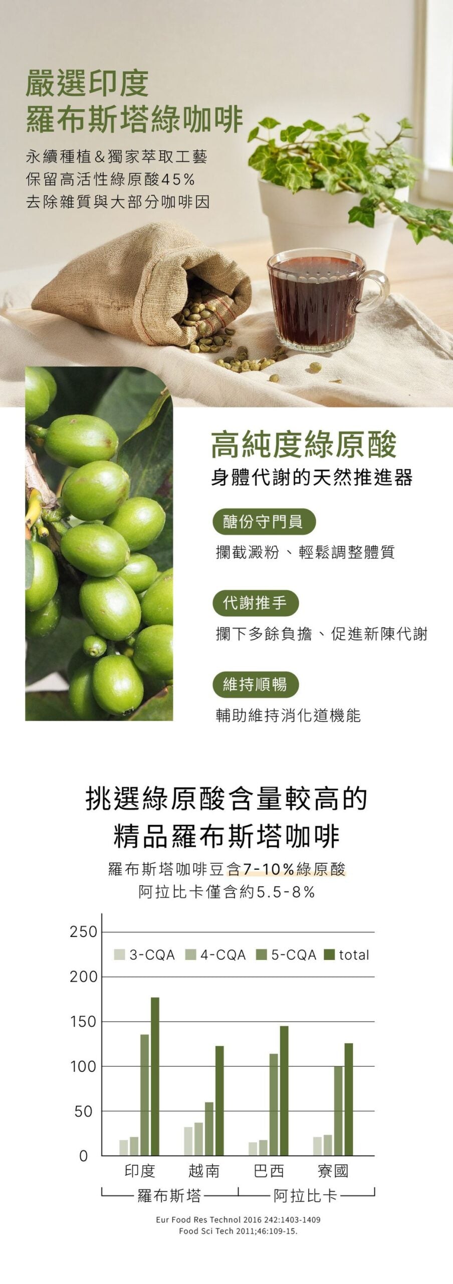 原味時代-C3倍動黑咖啡10入 Yuan flavor C3 Speed Coffee