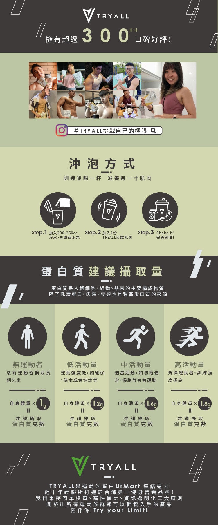 Tryall | 分離豌豆蛋白-靜岡抹茶 1kg   Pea Protein Isolate-Matcha(1kg)