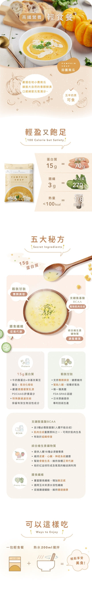 Body Goals   高纖營養輕食餐 | 田園南瓜 30g