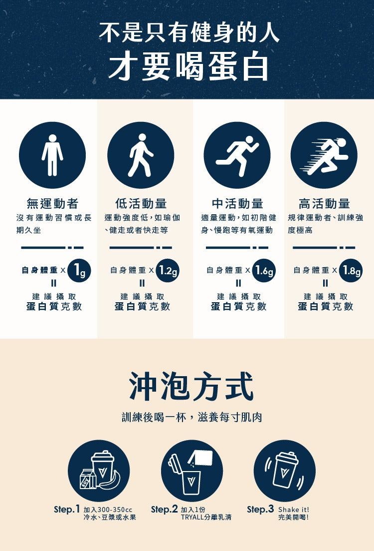 Tryall | 分離蛋白乳清-珍珠奶茶 (35g) Whey Protein Isolate-Taiwanese Boba Milk Tea(35g)