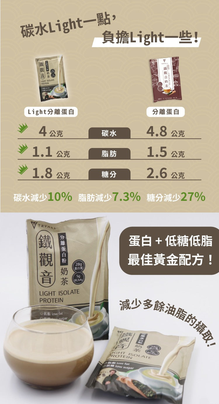 Tryall | Light 分離蛋白乳清-鐵觀音奶茶  Whey Protein Isolate -Tieguanyin Milk Tea (35g)
