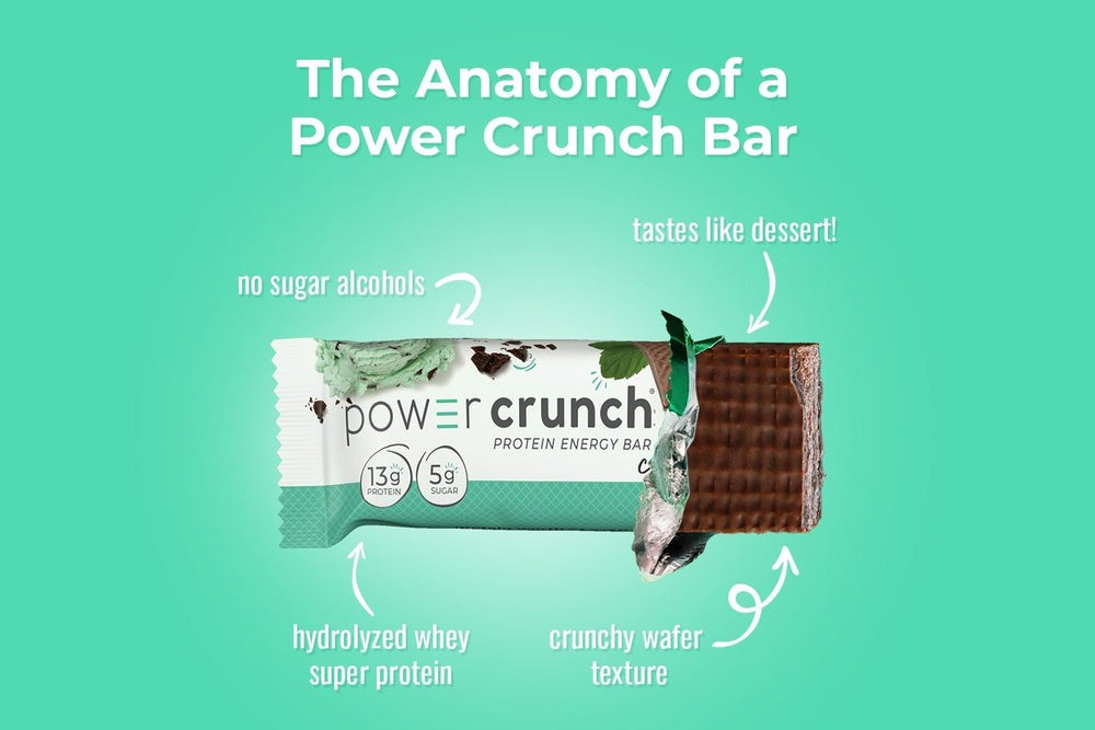 Power Crunch  高蛋白酥脆威化餅 能量棒-薄荷朱古力味
