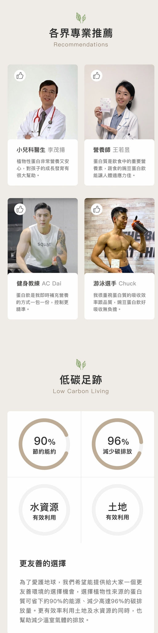 Body Goals 全素多效豌豆蛋白飲 -  醇黑可可 31g