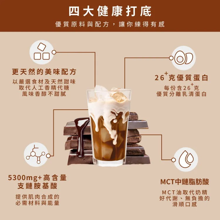 [Spark] Builder 分離乳清蛋白粉 經典奶茶