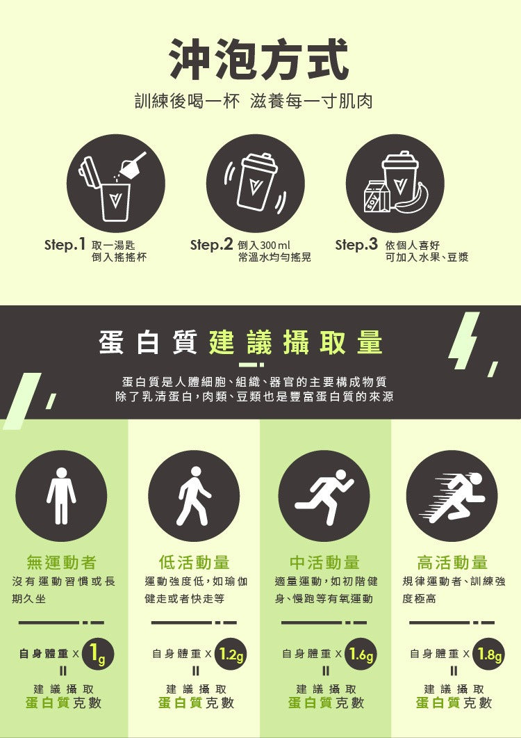 Tryall | 分離豌豆蛋白 1kg   Pea Protein Isolate(1kg)