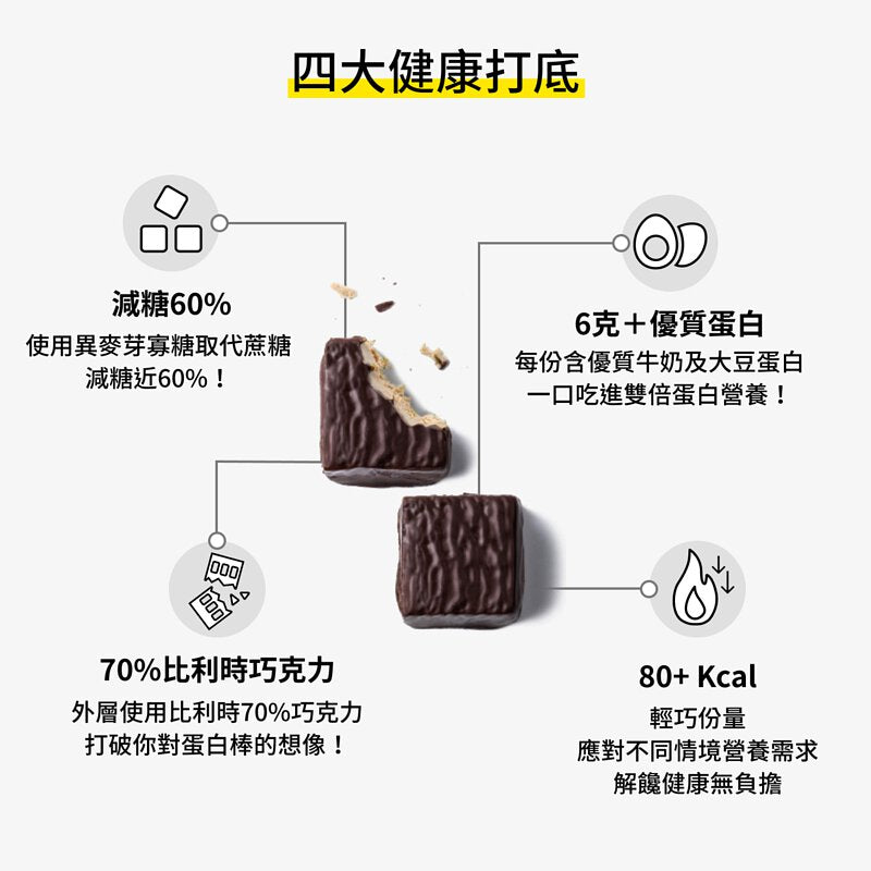 SPARK BITE｜優蛋白巧克力-石臼抹茶  (8入盒裝）