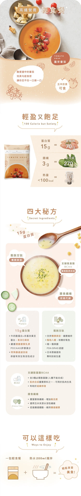 Body Goals   高纖營養輕食餐 | 羅宋番茄