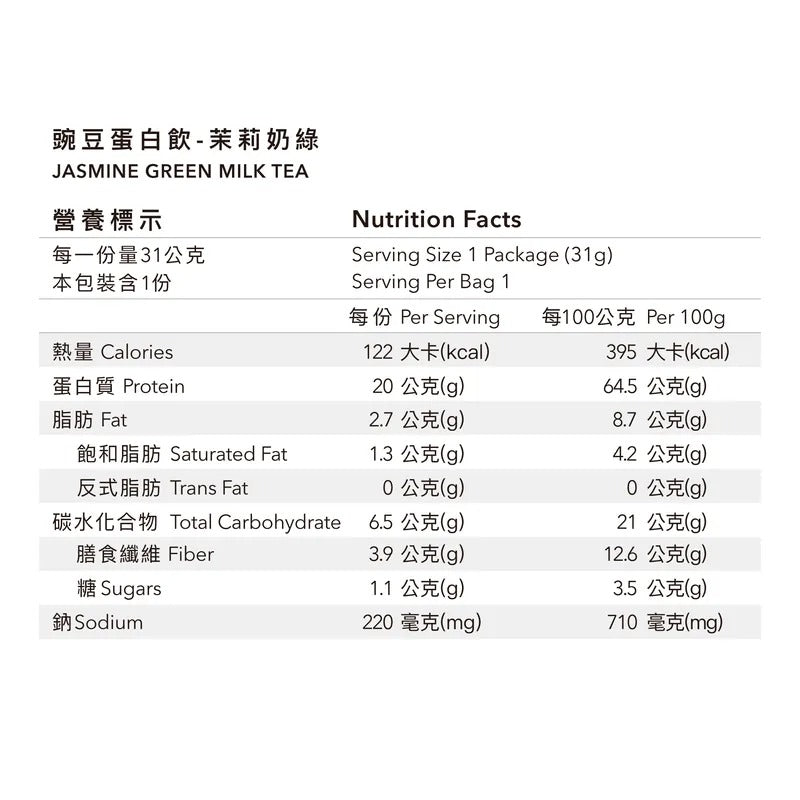 Body Goals 全素多效豌豆蛋白飲 -  茉莉奶綠 31g