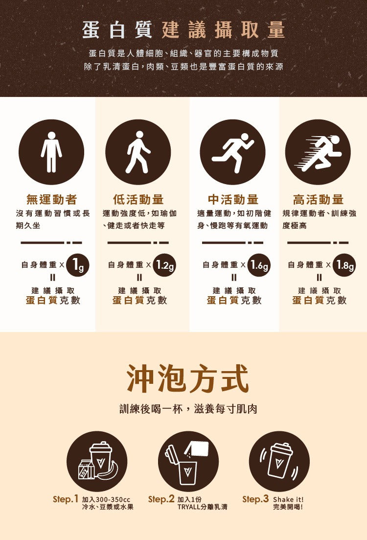 Tryall | 分離豌豆蛋白烏龍奶茶風味 1kg   Pea Protein Isolate Oolong Milk Tea Flavor (1kg)