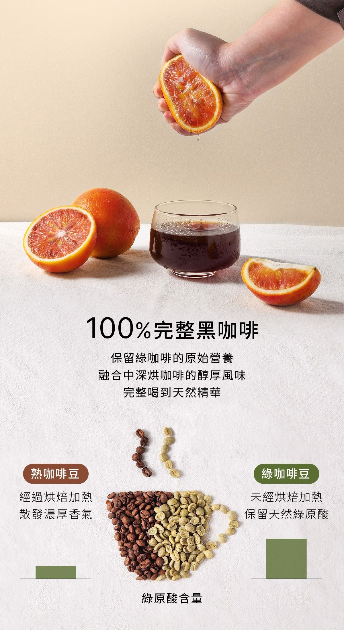 原味時代-C3倍動黑咖啡10入 Yuan flavor C3 Speed Coffee