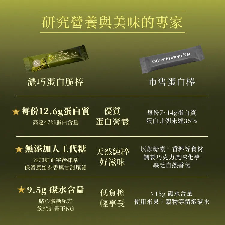 Spark 濃巧蛋白脆棒 - 宇治抹茶巧克力（8入盒裝）