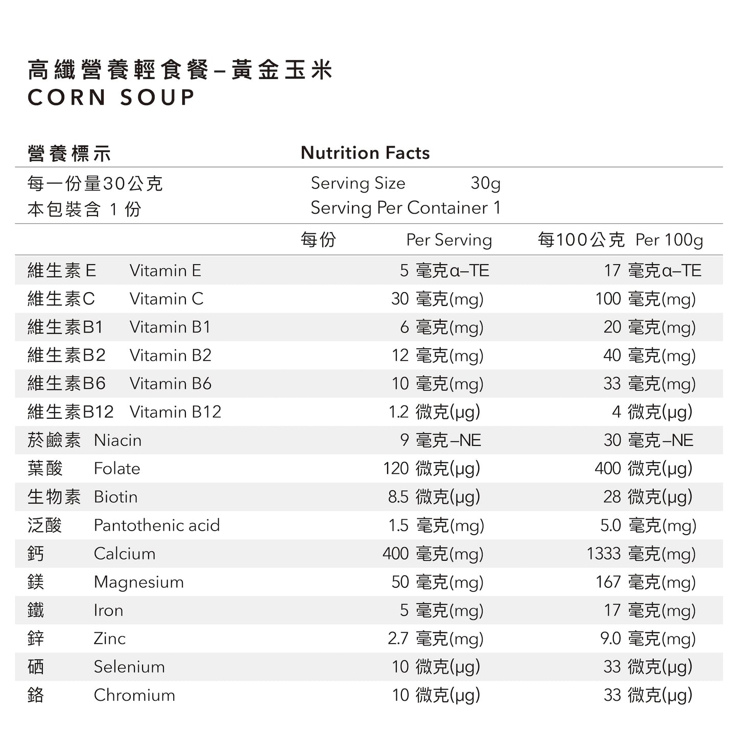 Body Goals   高纖營養輕食餐 | 黃金玉米