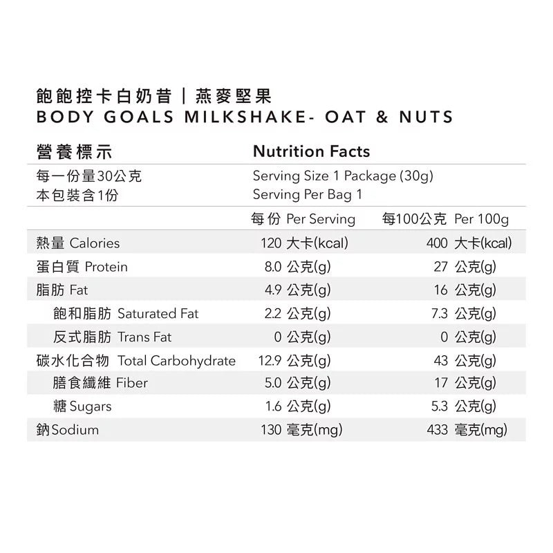 Body Goals 飽飽控卡白奶昔｜燕麥堅果