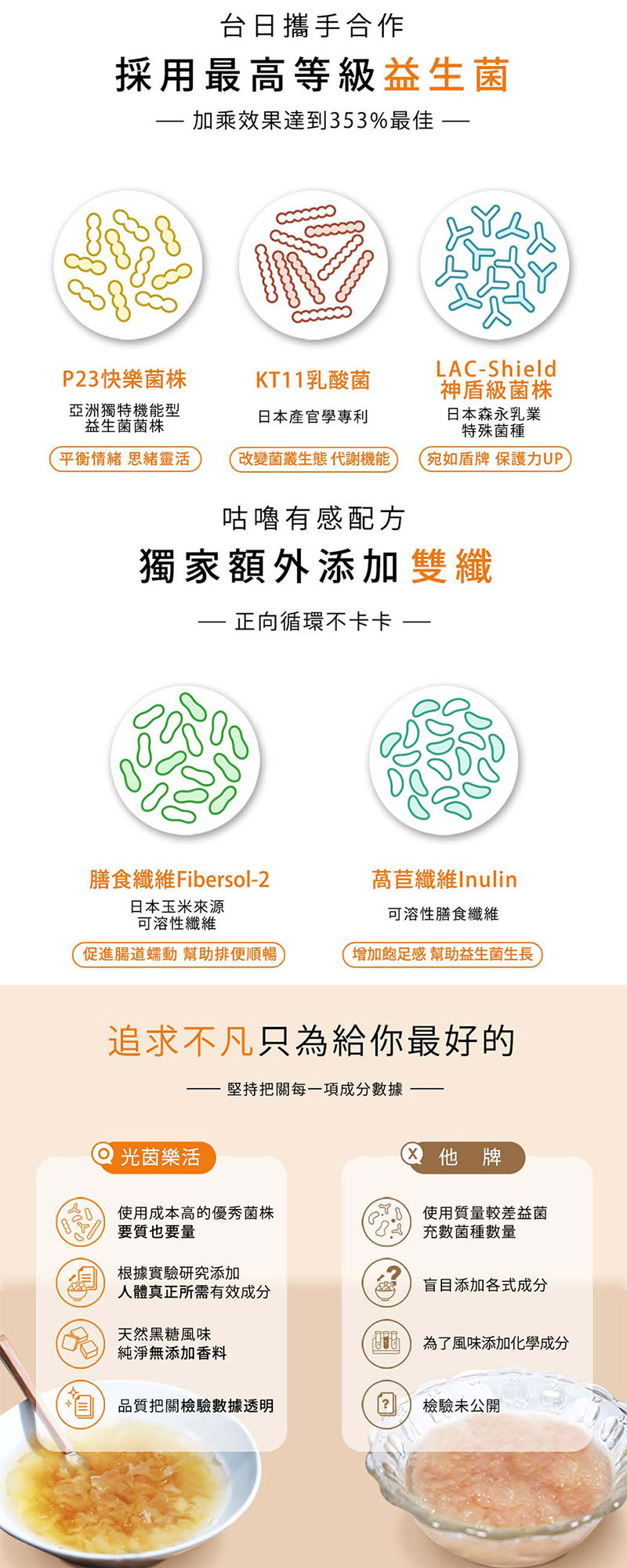 光茵樂活- 益菌 琥珀黑糖風味 鮮銀耳 / 雪耳飲 6入禮盒組 -低糖低卡