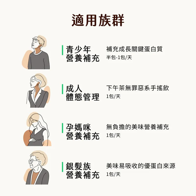 濃粹豆乳蛋白飲 - 京町抹茶 Plantiigood Soy Protein – Kyoto Matcha