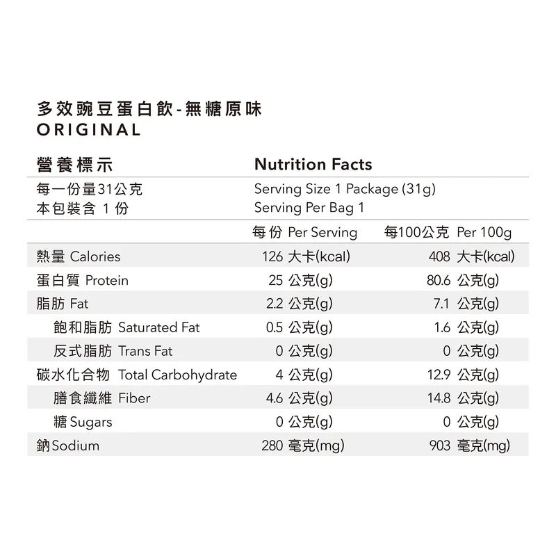 Body Goals 全素多效豌豆蛋白飲 - 無糖原味 31g