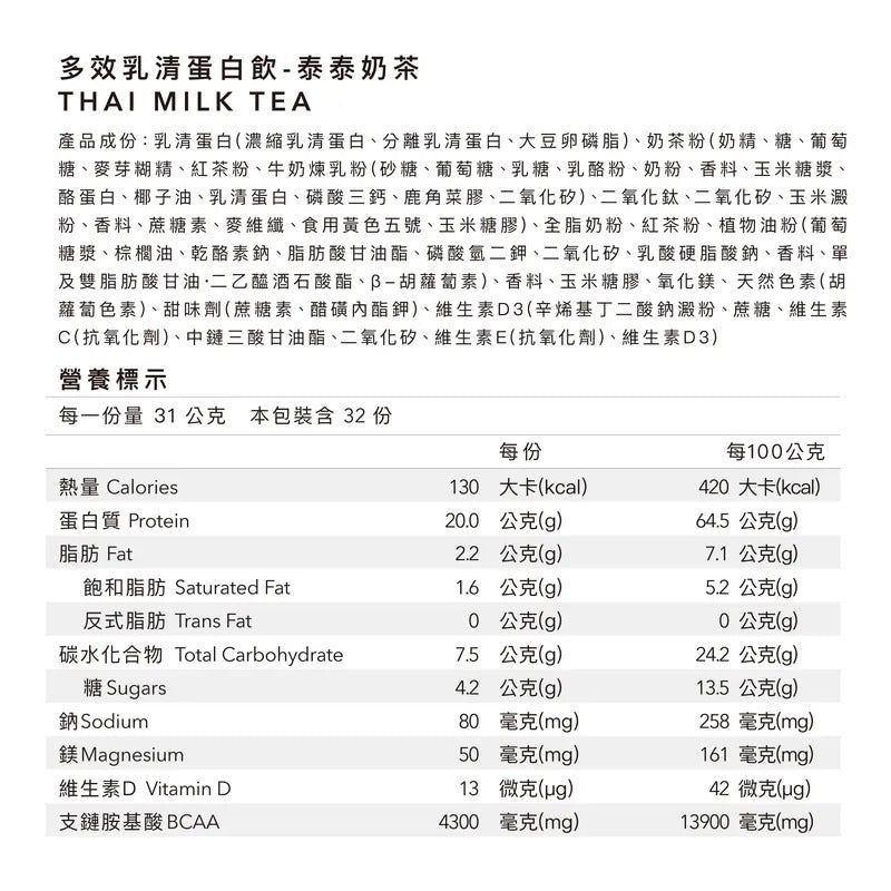 Body Goals 多效乳清蛋白飲 - 1 KG大包裝 | 泰泰奶茶