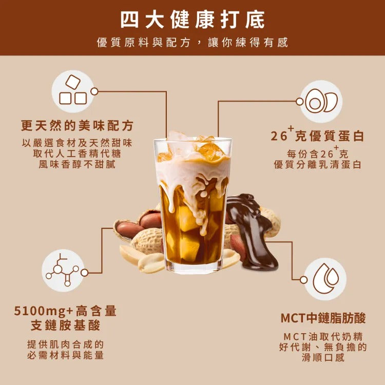 [Spark] Builder 分離乳清 -  花生巧克力 - 五分甜