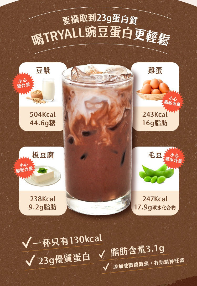Tryall |分離豌豆蛋白-花生可可 1kg   Pea Protein Isolate-Peanut Cocoa  1kg