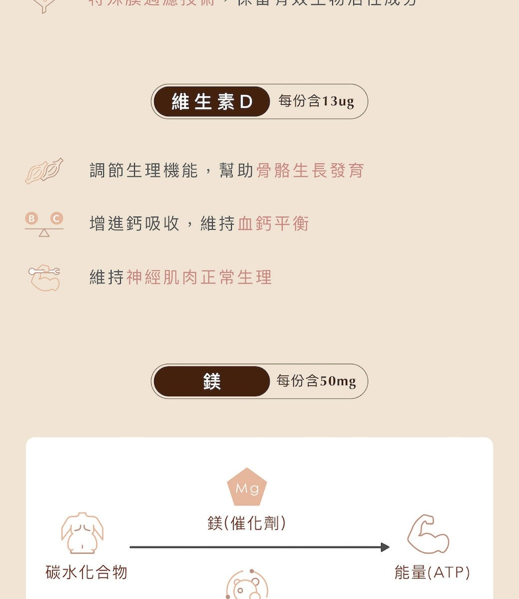 Body Goals 多效乳清蛋白飲 - 黑糖奶茶