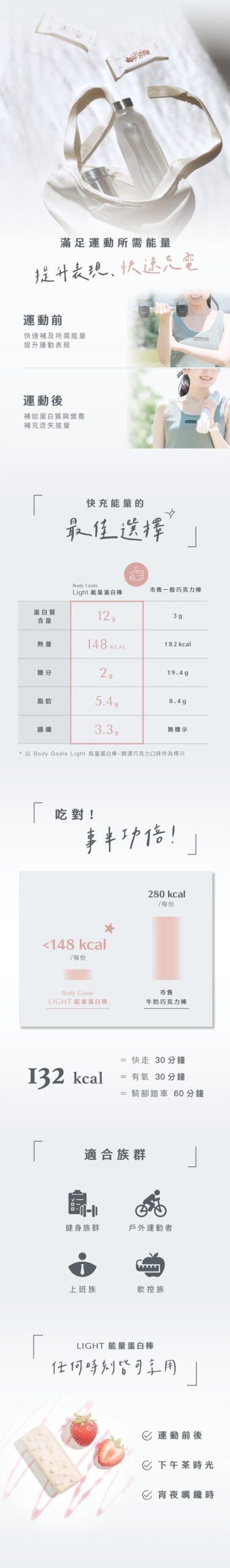 Body Goals Light 能量蛋白棒 | 戀莓白巧克力