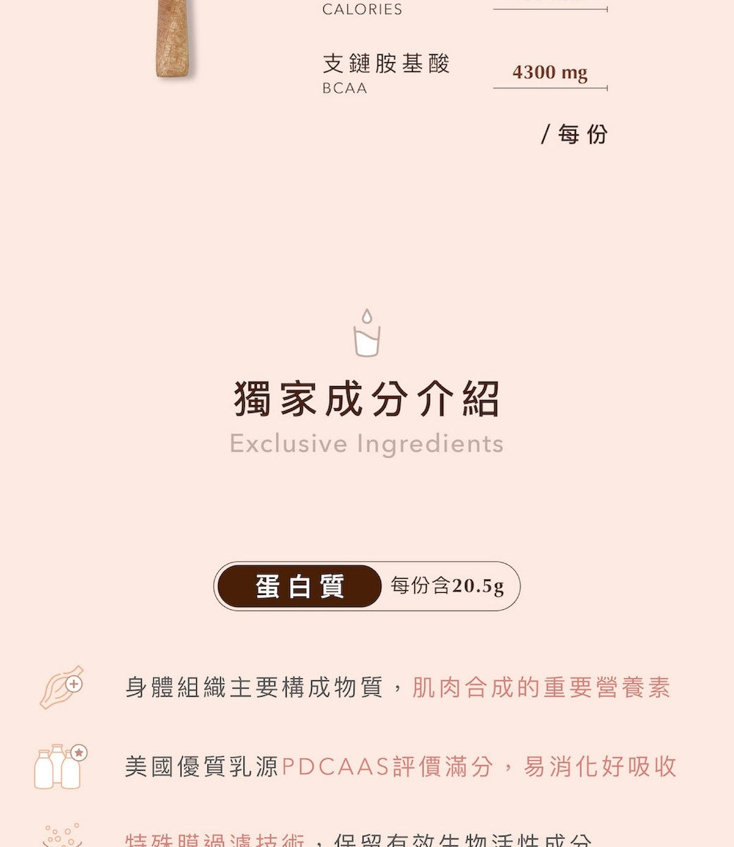 Body Goals 多效乳清蛋白飲 - 泰泰奶茶