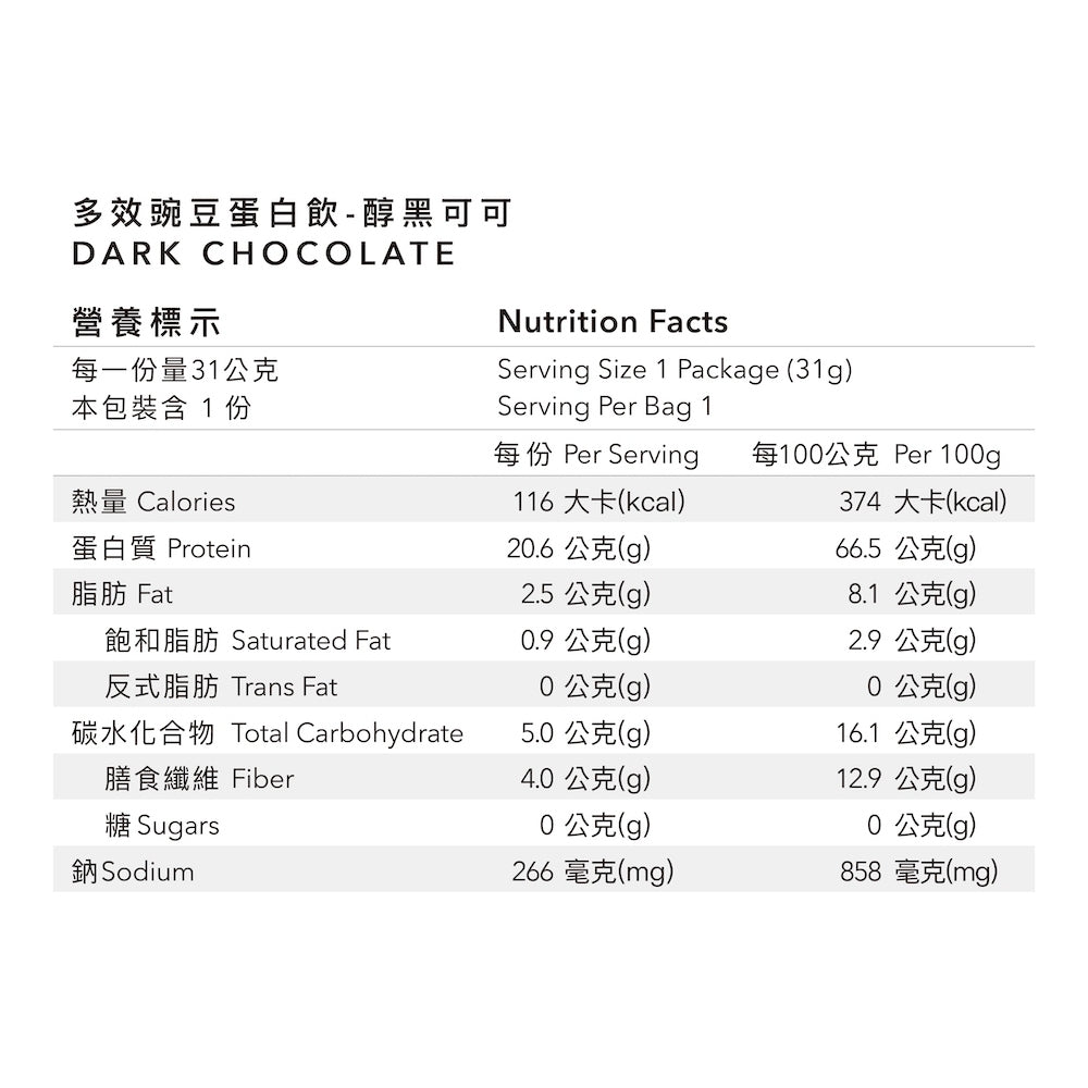 Body Goals 全素多效豌豆蛋白飲 -  醇黑可可 31g