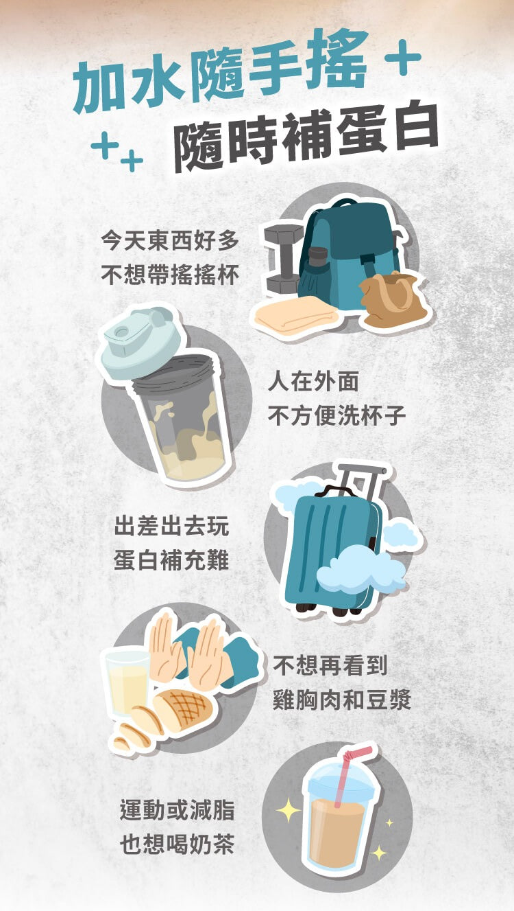 TRYALL 乳清蛋白Shake! 隨搖飲-鐵觀音奶茶 (1 包) 台灣蛋白粉 Tieguanyin Milk Tea