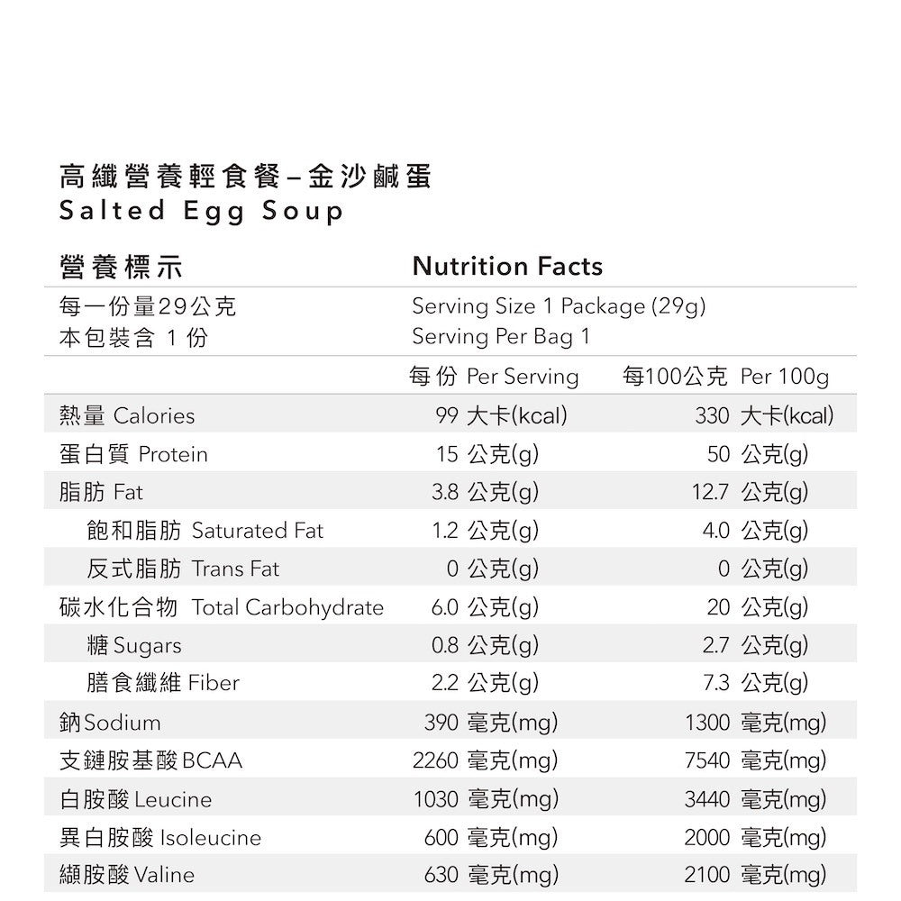 Body Goals   高纖營養輕食餐 | 金沙鹹蛋