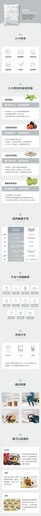 Body Goals 全素多效豌豆蛋白飲 -觀音拿鐵