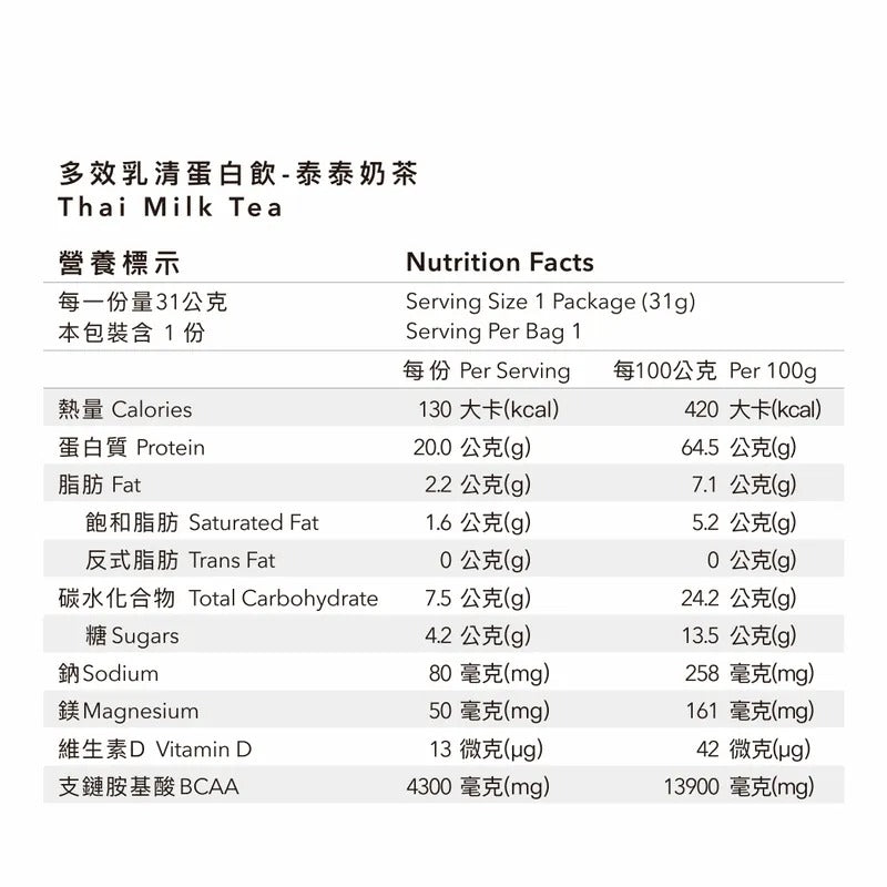 Body Goals 多效乳清蛋白飲 - 泰泰奶茶