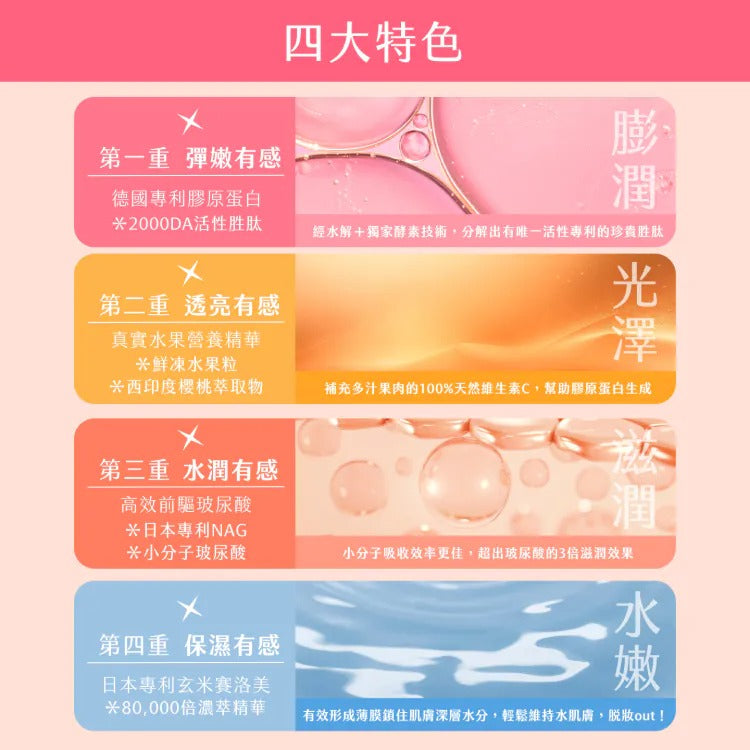 Spark 晨光水嫩膠原蛋白 - 水潤蜜桃（14入盒裝）