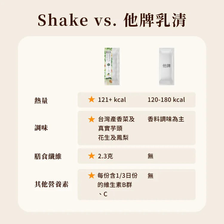 [Spark] 高纖優蛋白飲 香菜花生捲冰淇淋- 五分甜