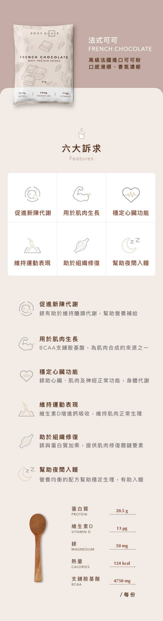 Body Goals 多效乳清蛋白飲 - 法式可可