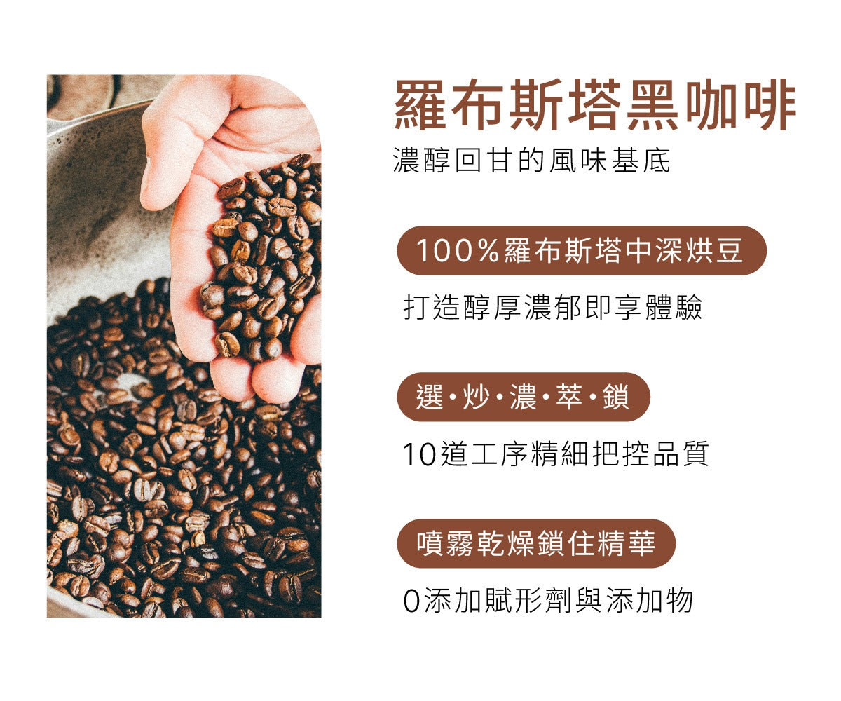 原味時代-C3倍動黑咖啡10入 Yuan flavor C3 Speed Coffee