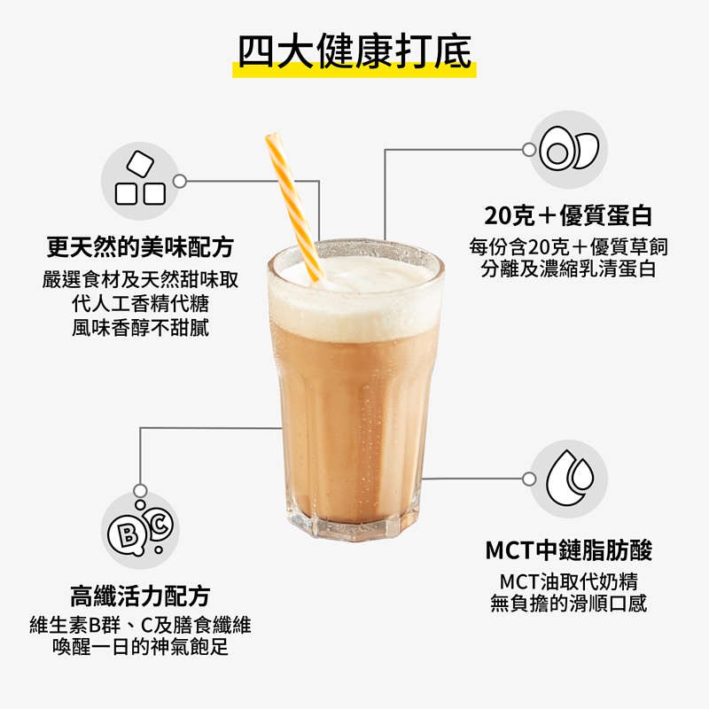 SPARK PROTEIN 乳清蛋白 伯爵奶茶