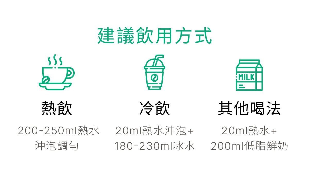 原味時代-C3倍動黑咖啡10入 Yuan flavor C3 Speed Coffee