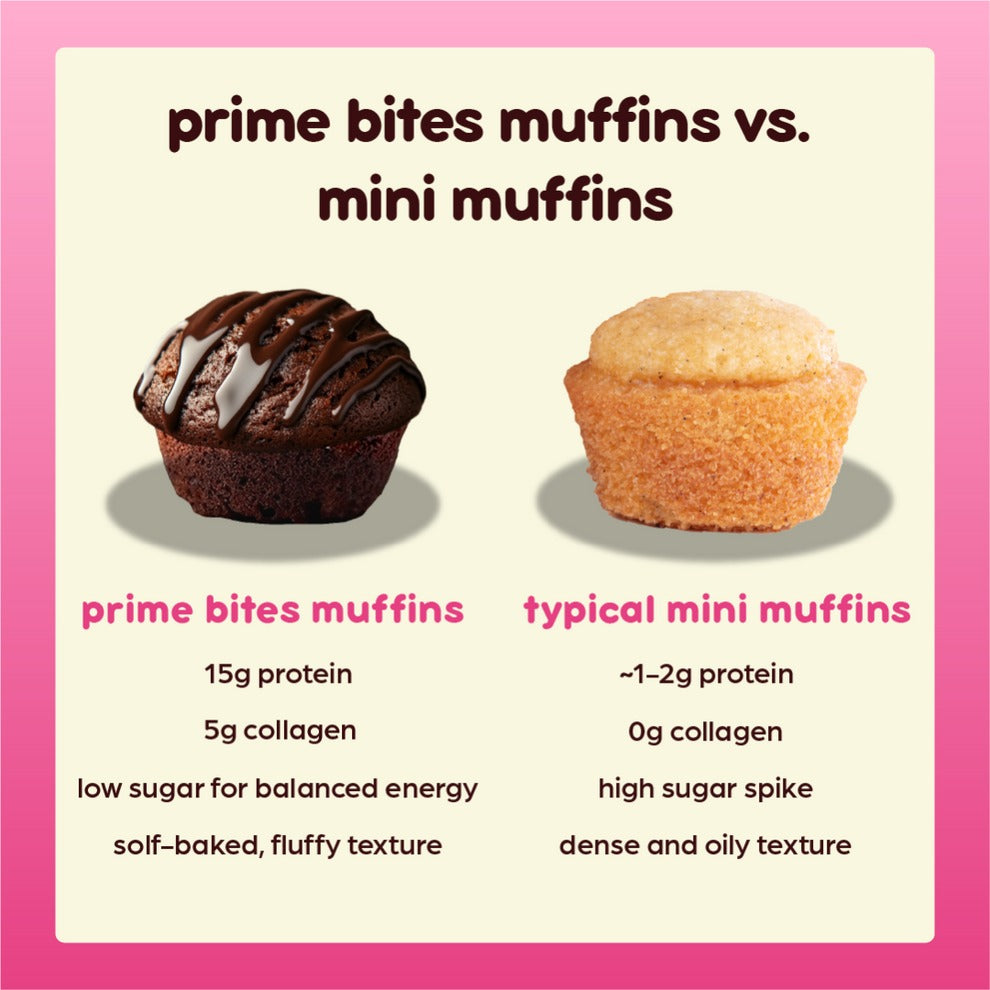 Prime Bites 高蛋白迷你瑪芬布朗尼-朱古力軟糖蛋糕味/Protein Mini Muffins Chocolate Fudge 60g