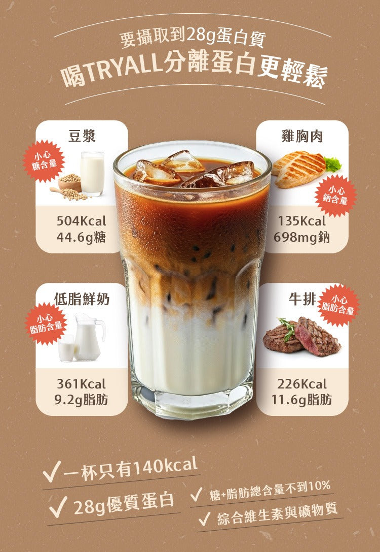 Tryall | 分離蛋白乳清-經典奶茶 (35g)Whey Protein Isolate Classic Milk Tea